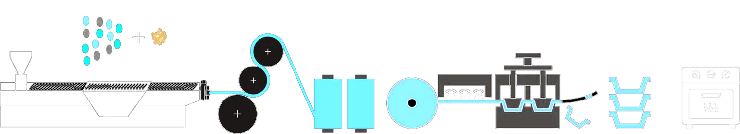 Plastic Cup Thermoforming Machine