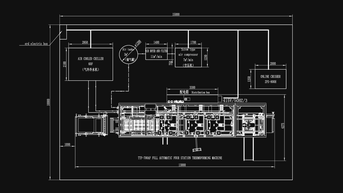 Machine de thermoformage de plastique à quatre stations