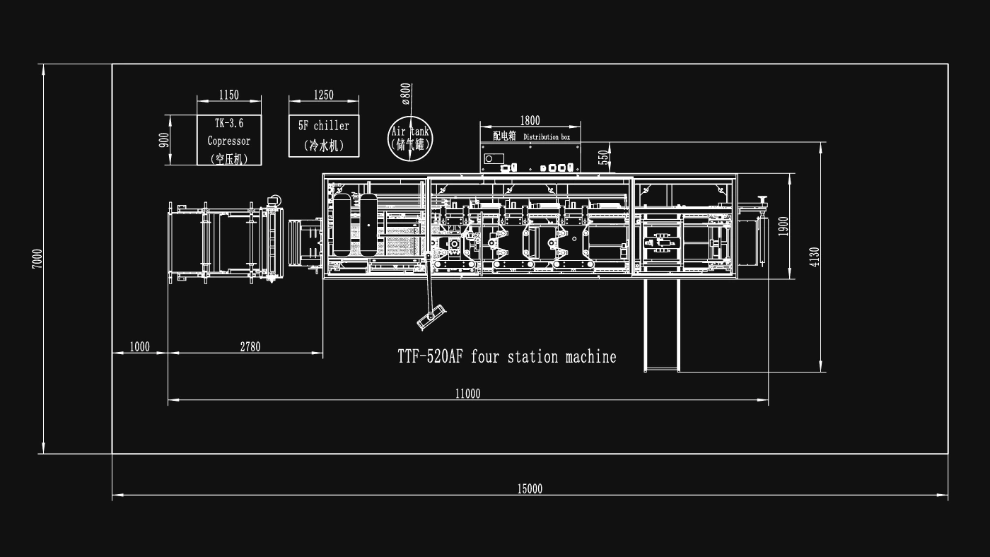 Machine de thermoformage de plastique à quatre stations