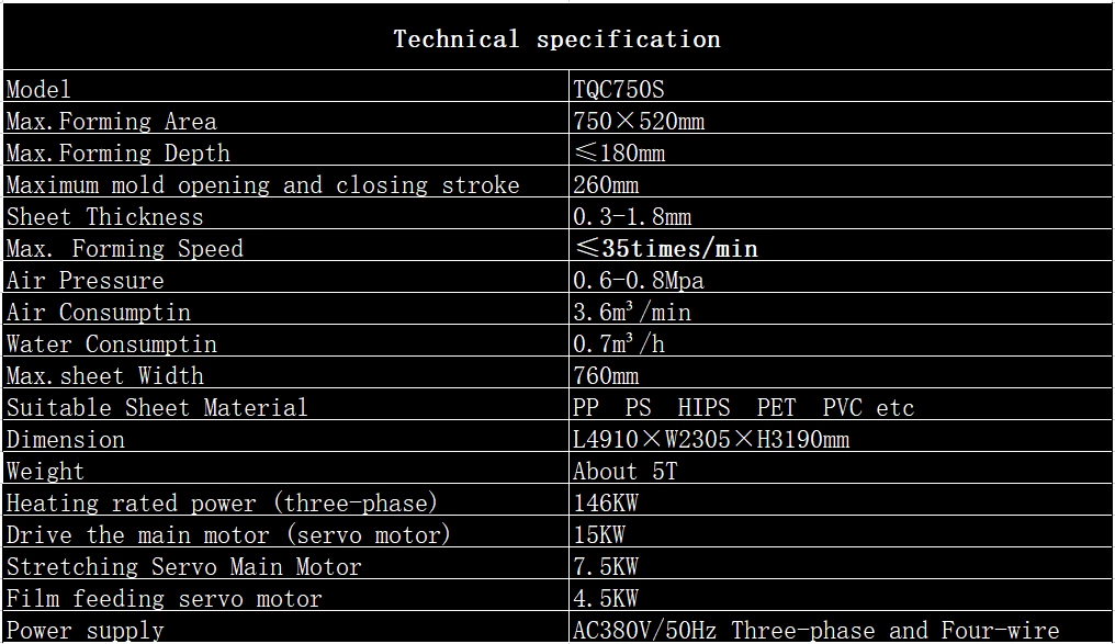 Взгляните на недавно разработанную машину с сервоприводом Tqc-750s