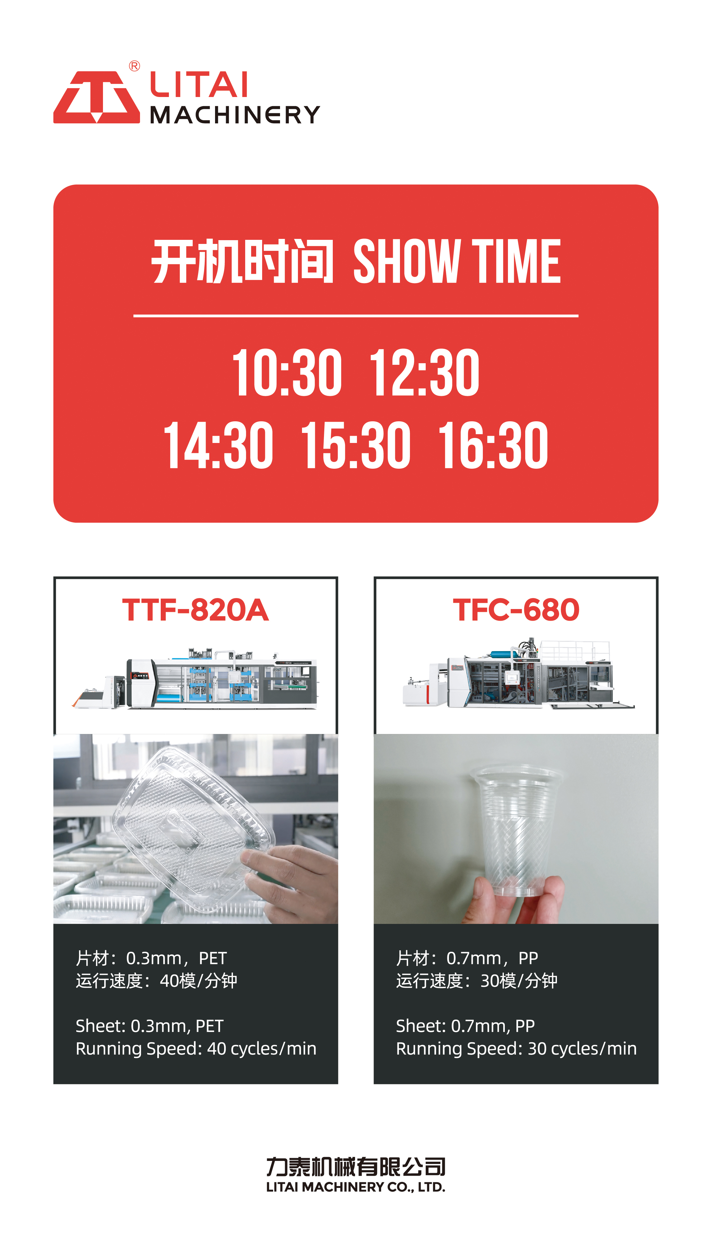 Challenge Innovation Thermoforming Technology Leads The Future