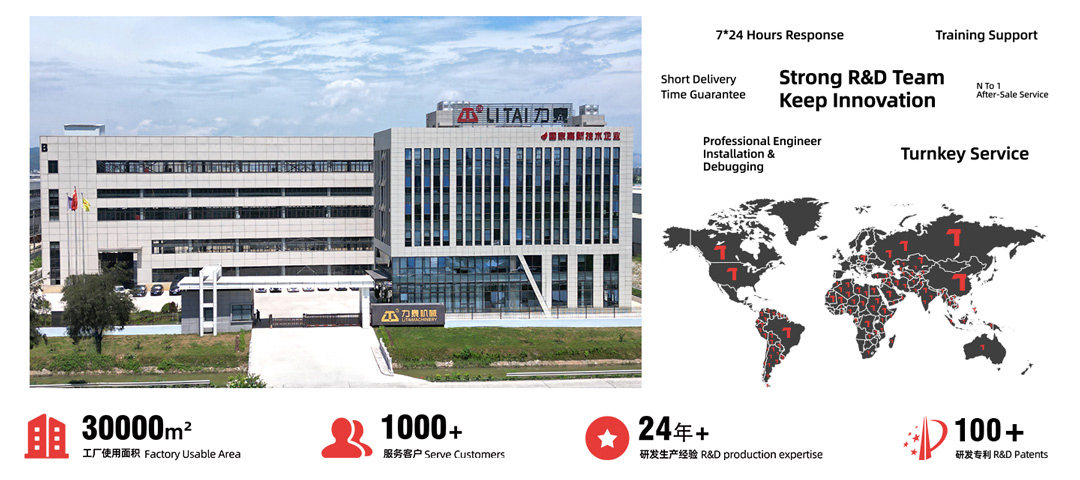From Granule to Product: Integrated Thermoforming & Extrusion Solutions for Global Industry